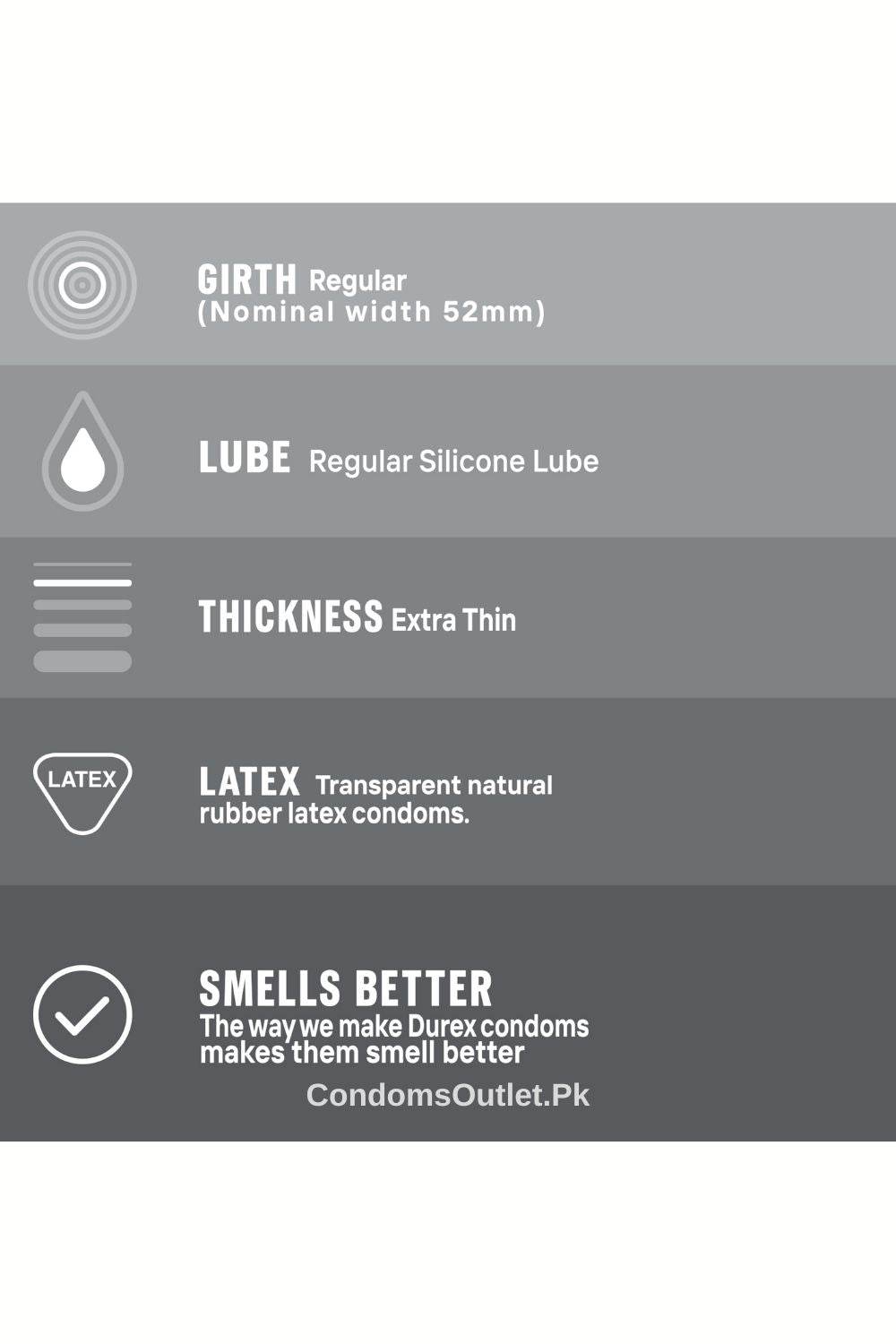 Durex Invisible Condoms 3s At Wholesale Price - CondomsOutlet.Pk