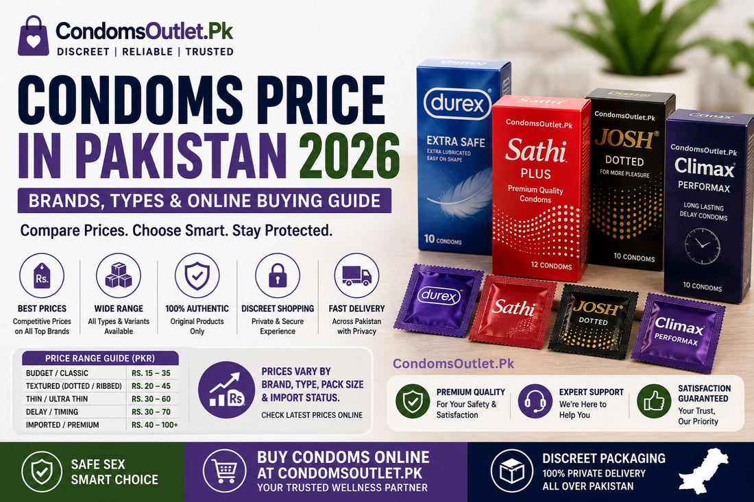 Condoms price in Pakistan 2026 brands types and buying guide