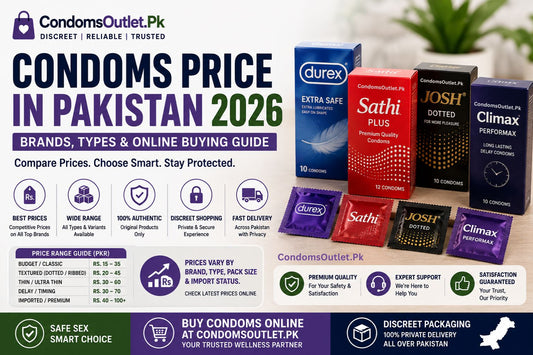 Condoms price in Pakistan 2026 brands types and buying guide