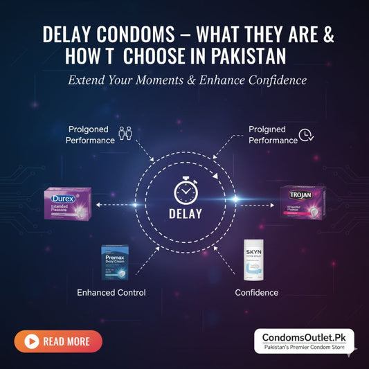 Delay Condoms – What They Are & How to Choose in Pakistan