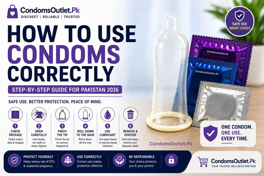 How to use condoms correctly step by step guide Pakistan 2026