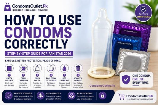 How to use condoms correctly step by step guide Pakistan 2026
