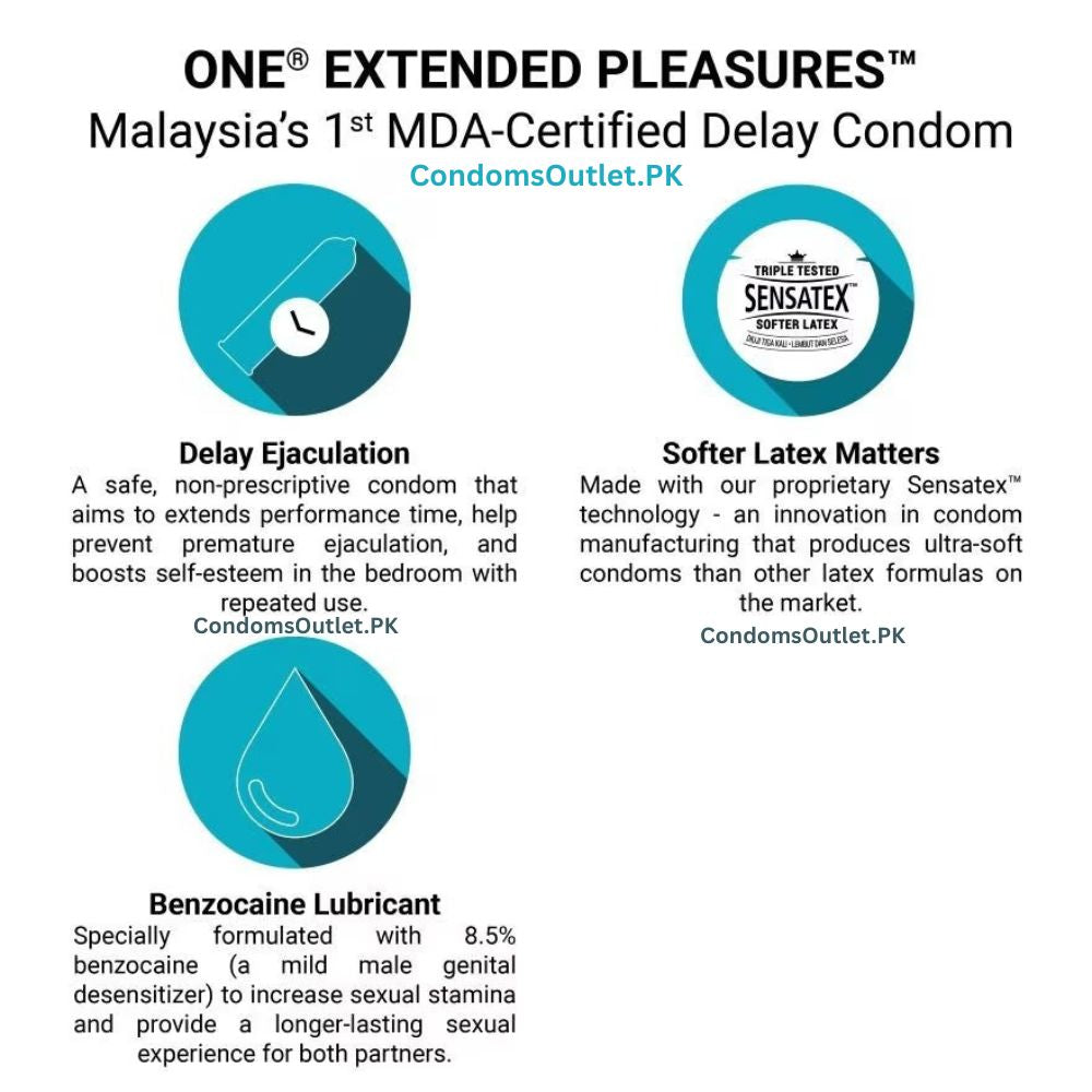 ONE Extended Pleasures (Pack of 3) | 8.5% Benzocaine Delay | Softer Latex