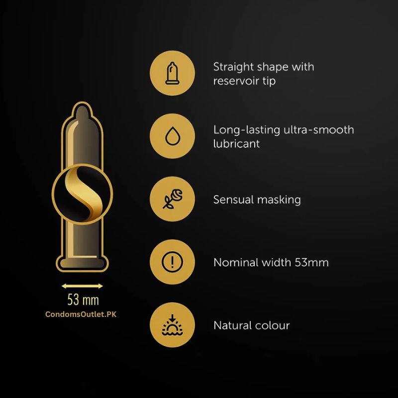 SKYN Original Non-Latex Condoms 3's Features