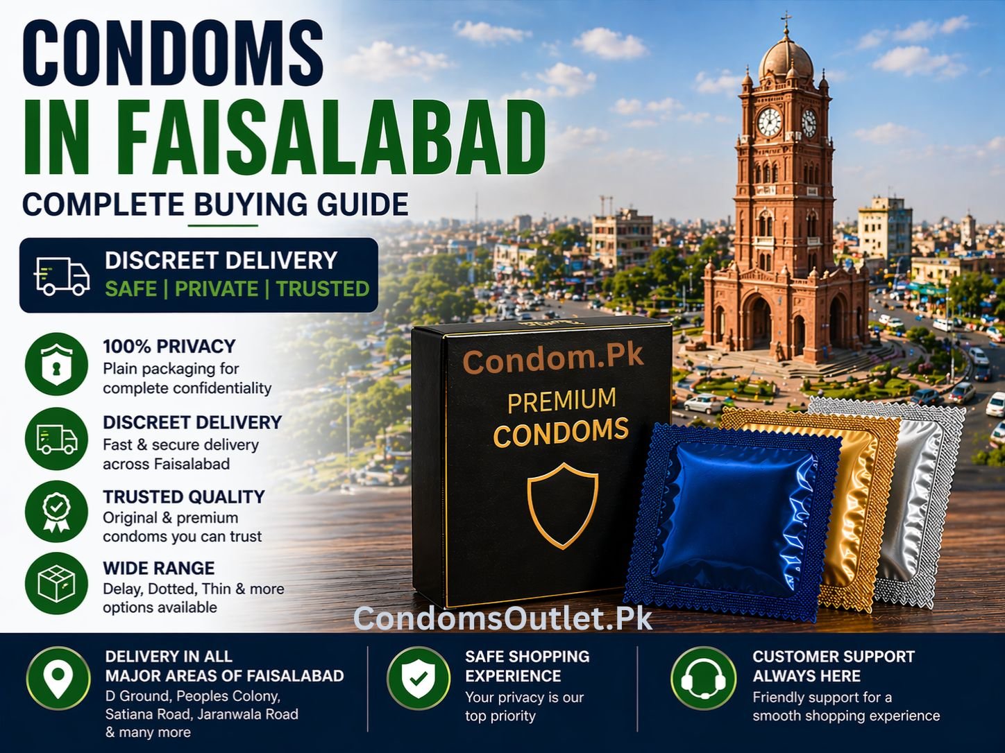 Condoms in Faisalabad – Complete Buying Guide with Discreet Delivery 2 condoms in Faisalabad discreet delivery private buying guide