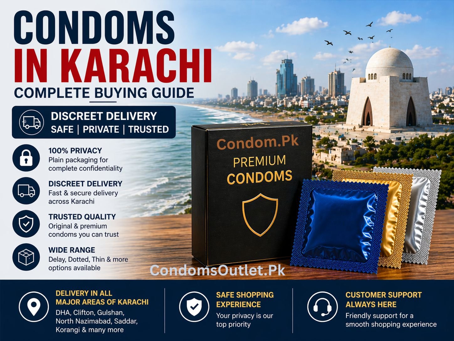 Condoms in Karachi – Complete Buying Guide with Discreet Delivery 5 condoms in Karachi discreet delivery private buying guide