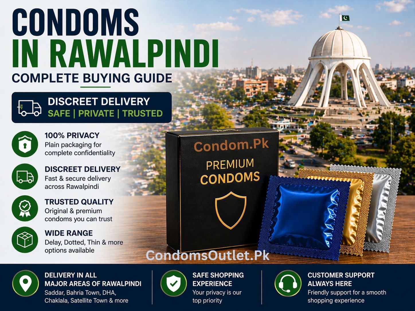 Condoms in Rawalpindi – Complete Buying Guide with Discreet Delivery 3 condoms in Rawalpindi discreet delivery private buying guide